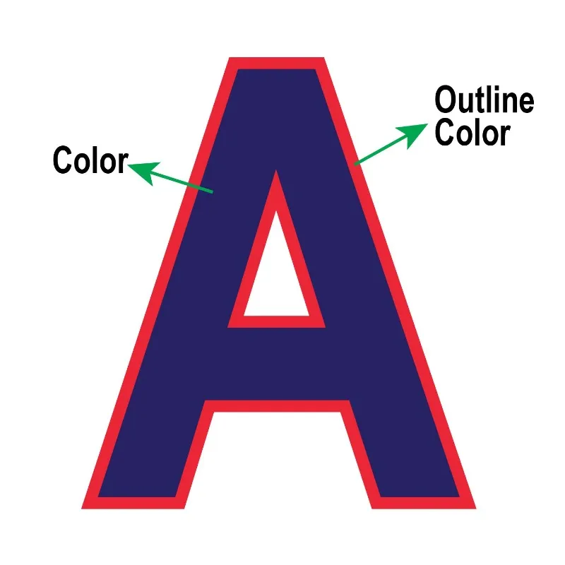 Numbers and Letters Print and Cut HTV